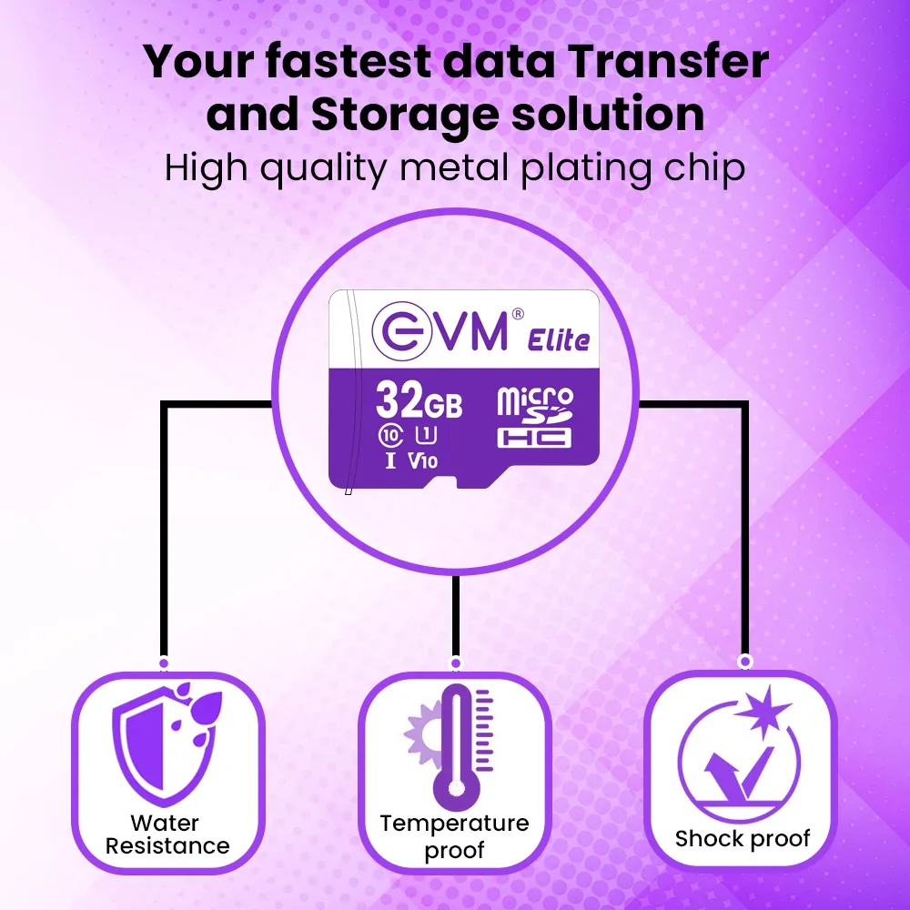 EVM Micro SD Card 32GB Elite For CCTV Camera and Smart Phone view 6